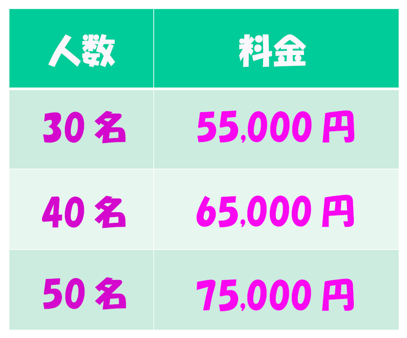 テント、室内料金表